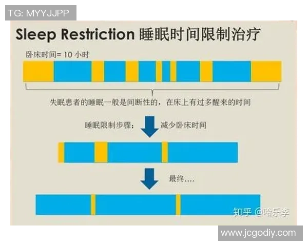 斯洛特谈比赛压力：睡眠质量受结果影响非外界评价所致